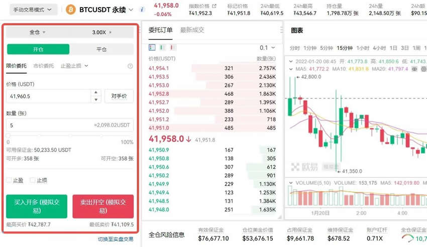 usdt永续合约可以长期持有吗？usdt永续合约玩法操作教程-第16张图片-华展网