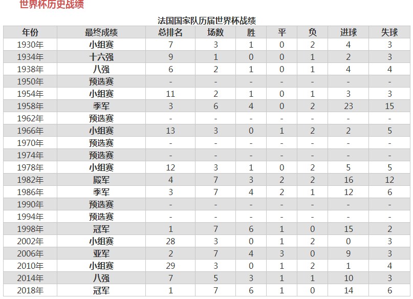 法国vs丹麦历史战绩（对比分析）-第2张图片-华展网