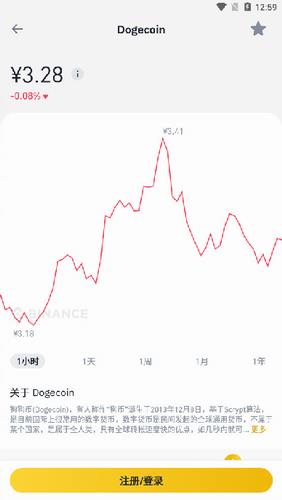 binance币安交易所下载-binance币安交易所app凯发集团官网下载v2.45.7-第4张图片-华展网